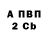 Кетамин VHQ GODY undertall